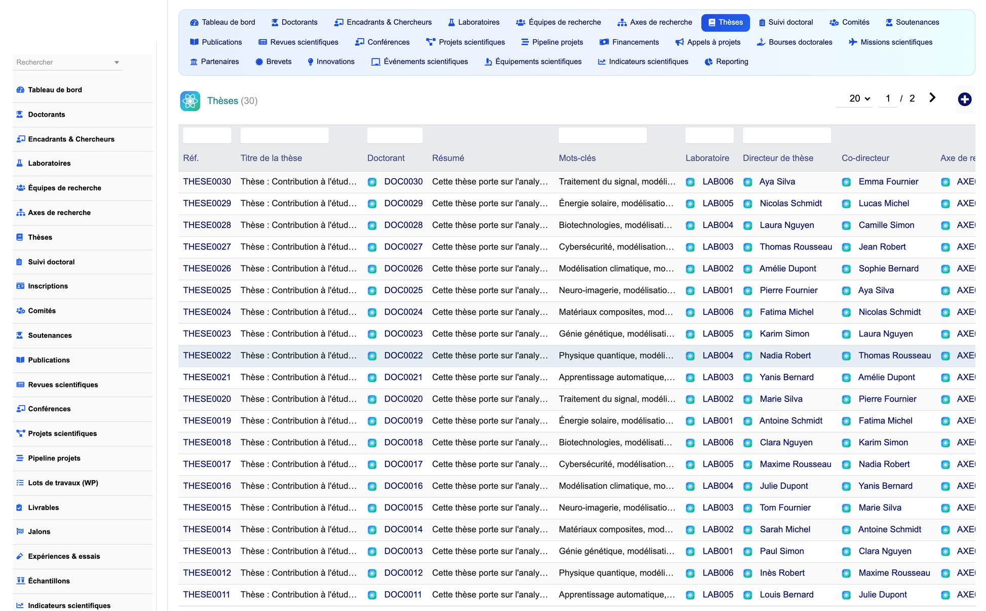 DoliResources - Dolibarr - 07_theses