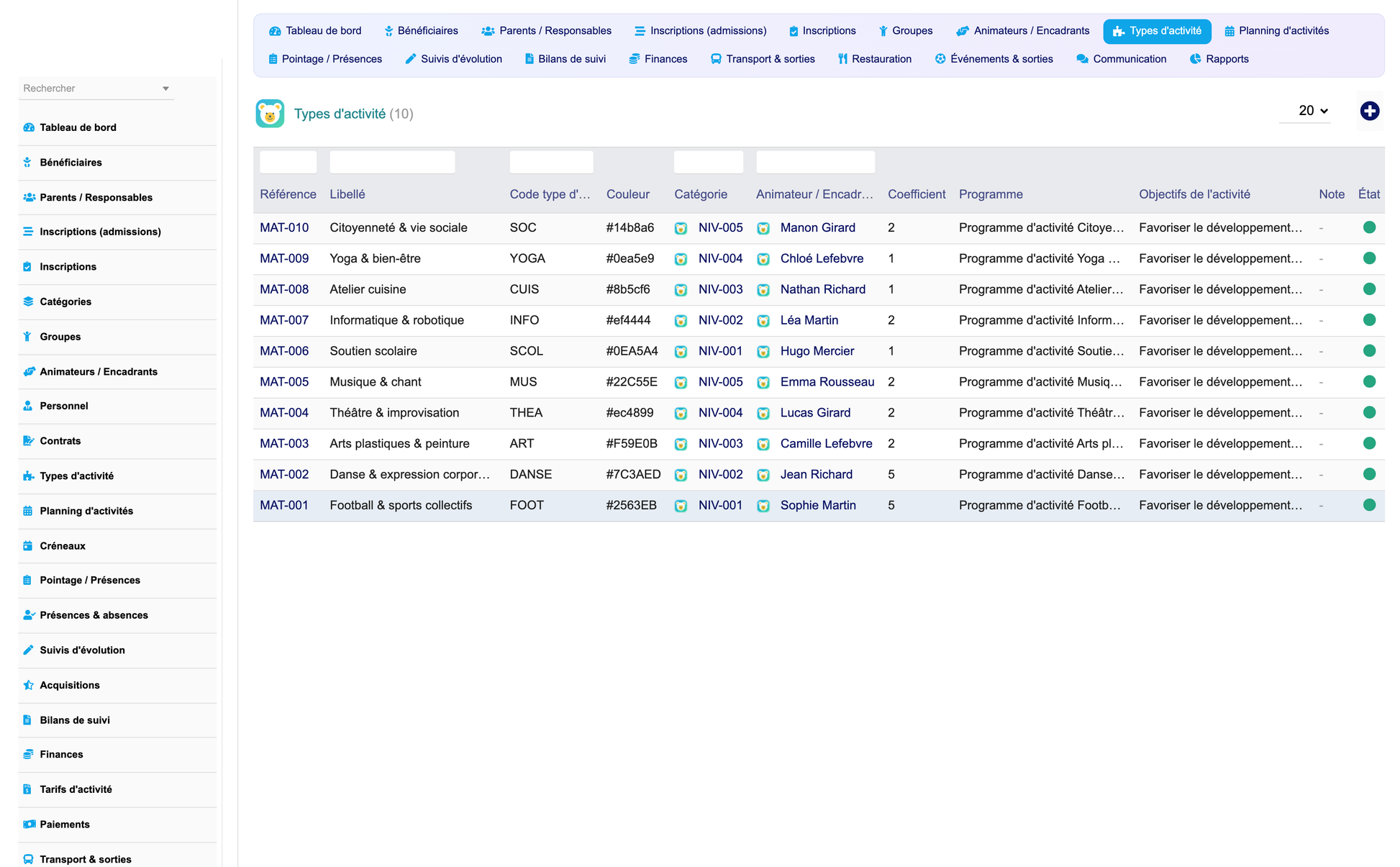 DoliResources - Dolibarr - 07_types_activite