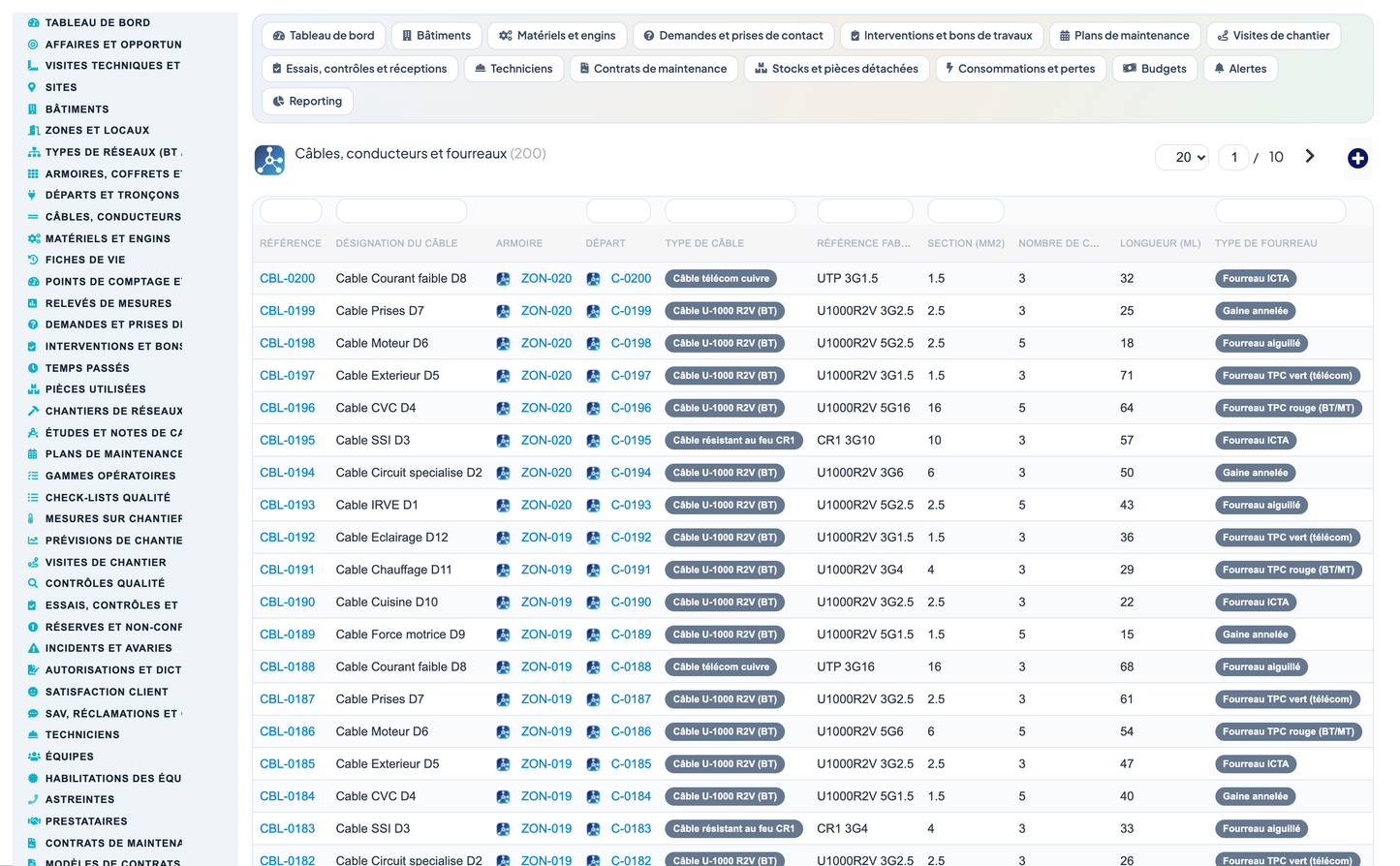 Dry Networks Management — Advanced - Dolibarr
