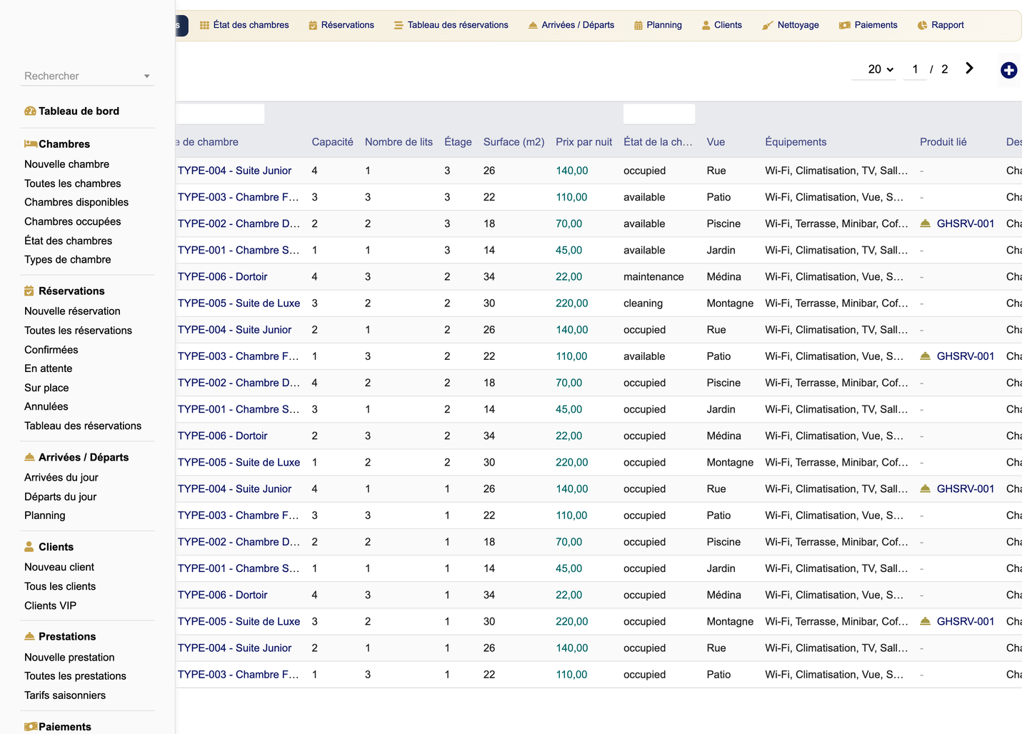 DoliResources - Dolibarr - 08_Chambres_liste