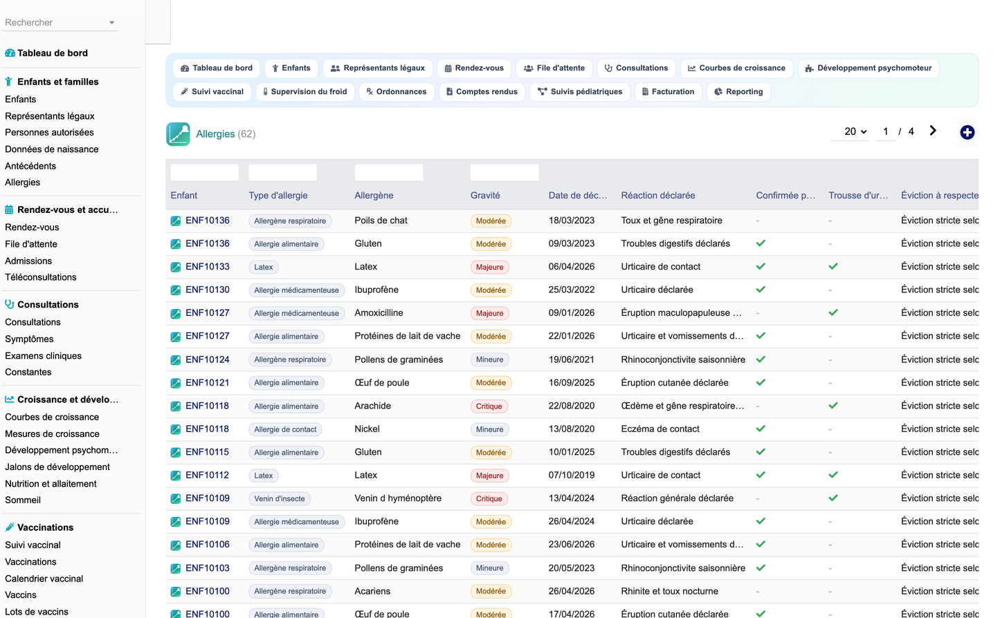 DoliResources - Dolibarr - 08_allergies