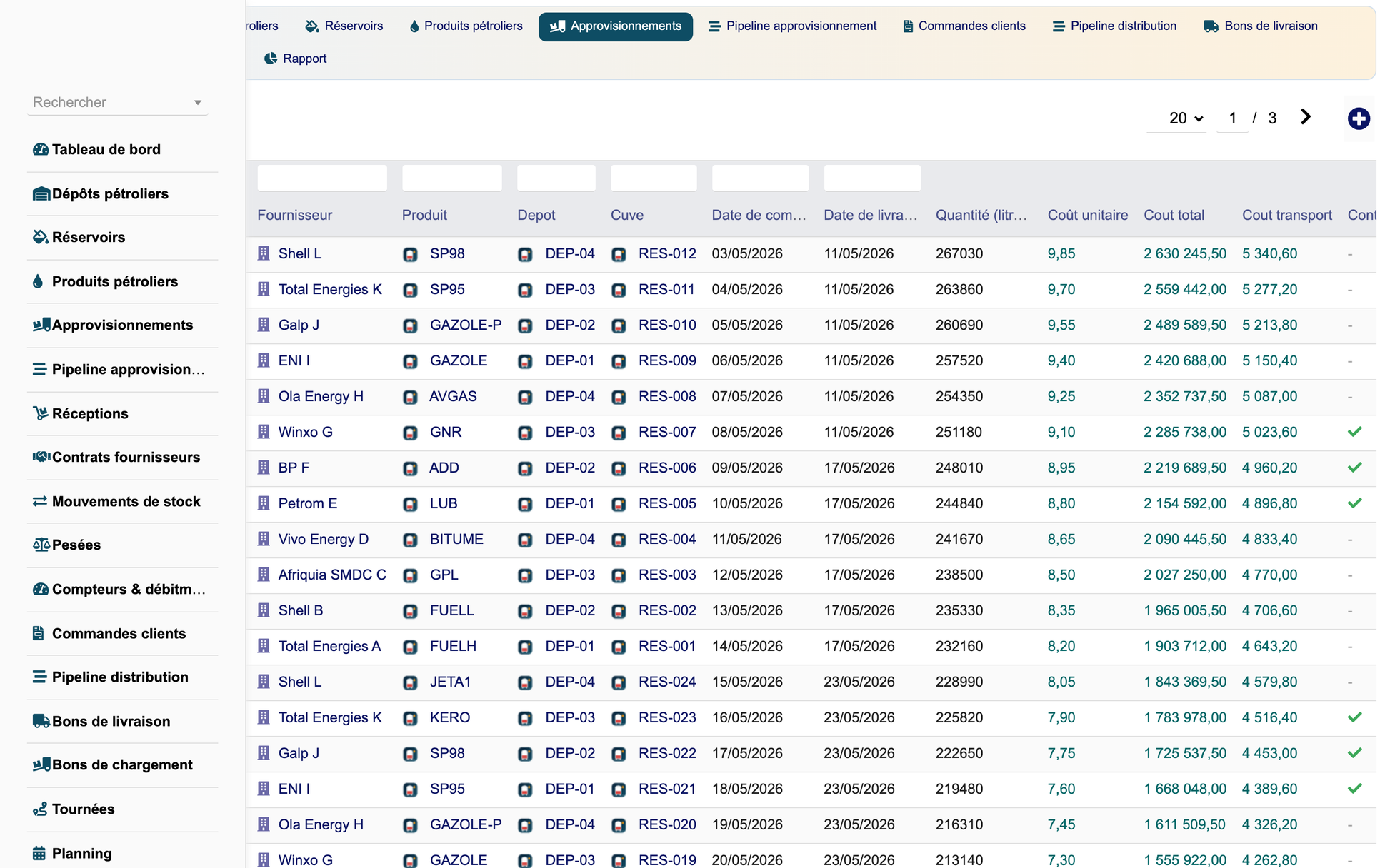 DoliResources - Dolibarr - 08_approvisionnements_liste