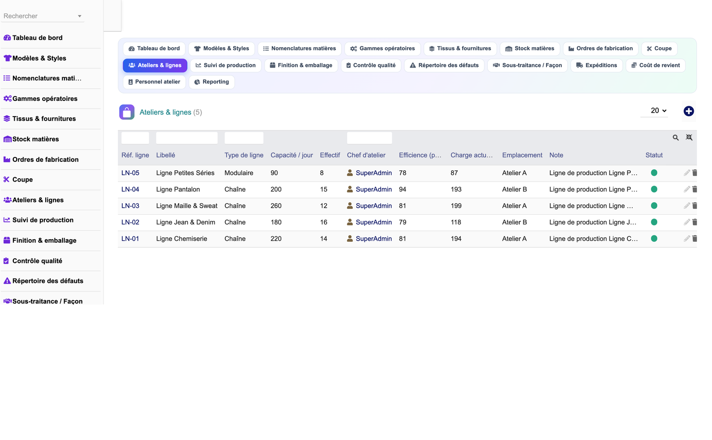 DoliResources - Dolibarr - 08_ateliers_liste