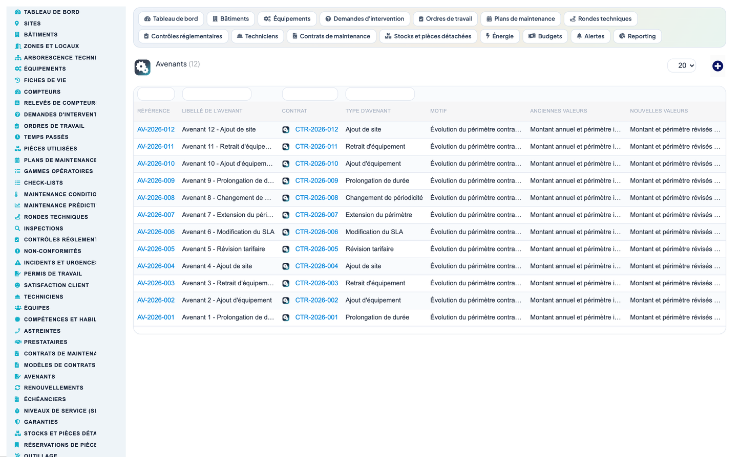 Advanced Maintenance Contract Management - Dolibarr