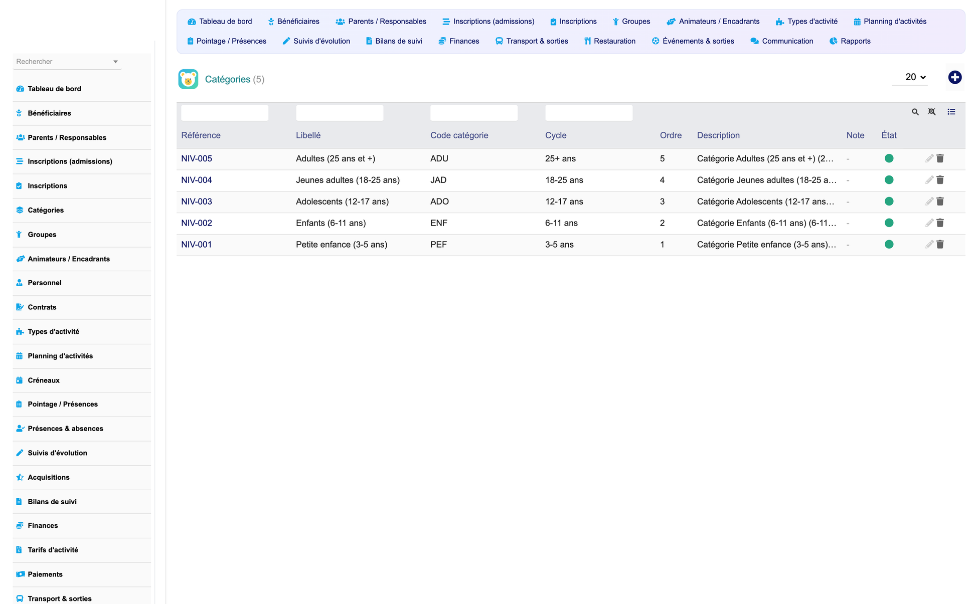 DoliResources - Dolibarr - 08_categories