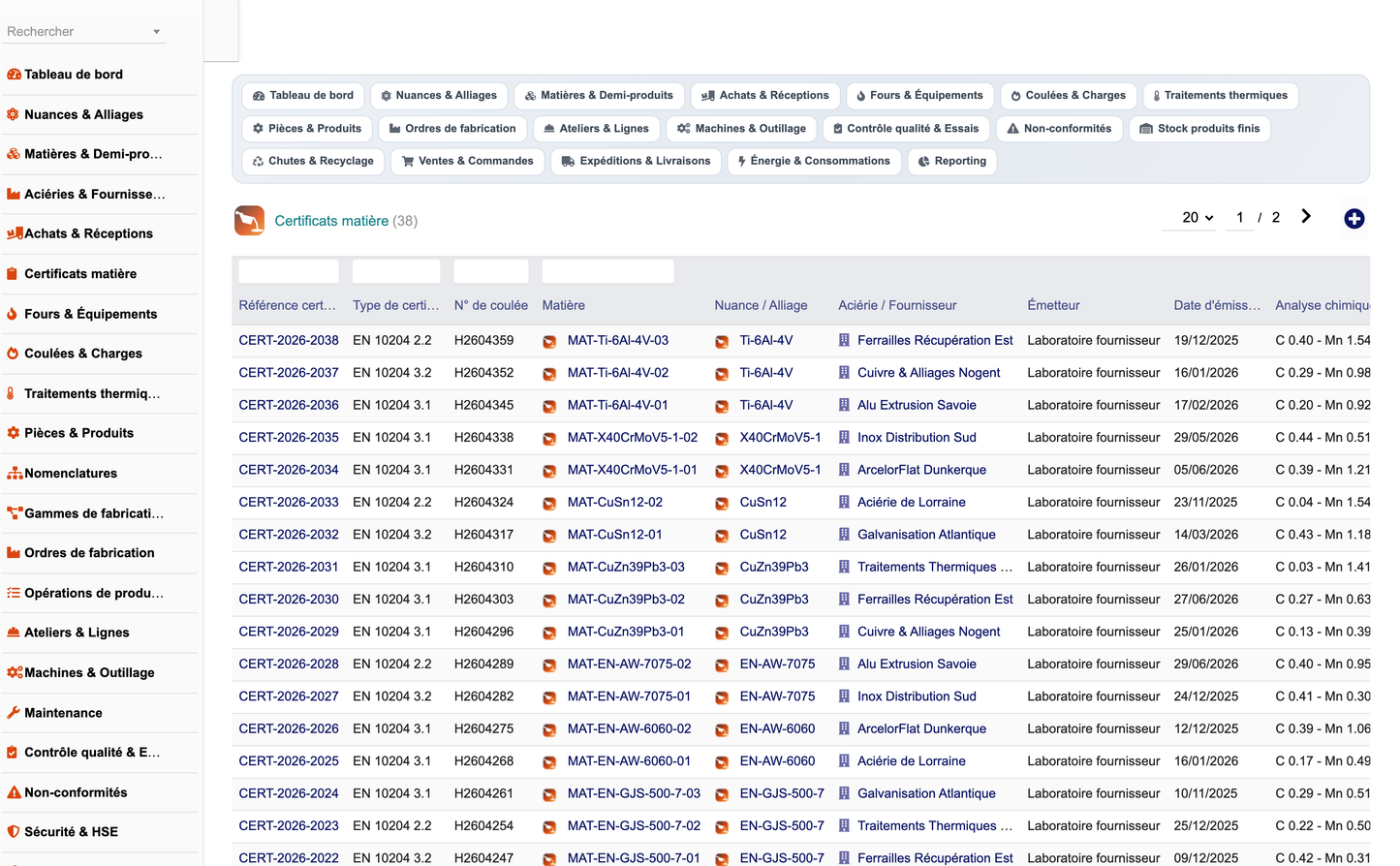DoliResources - Dolibarr - 08_certificats