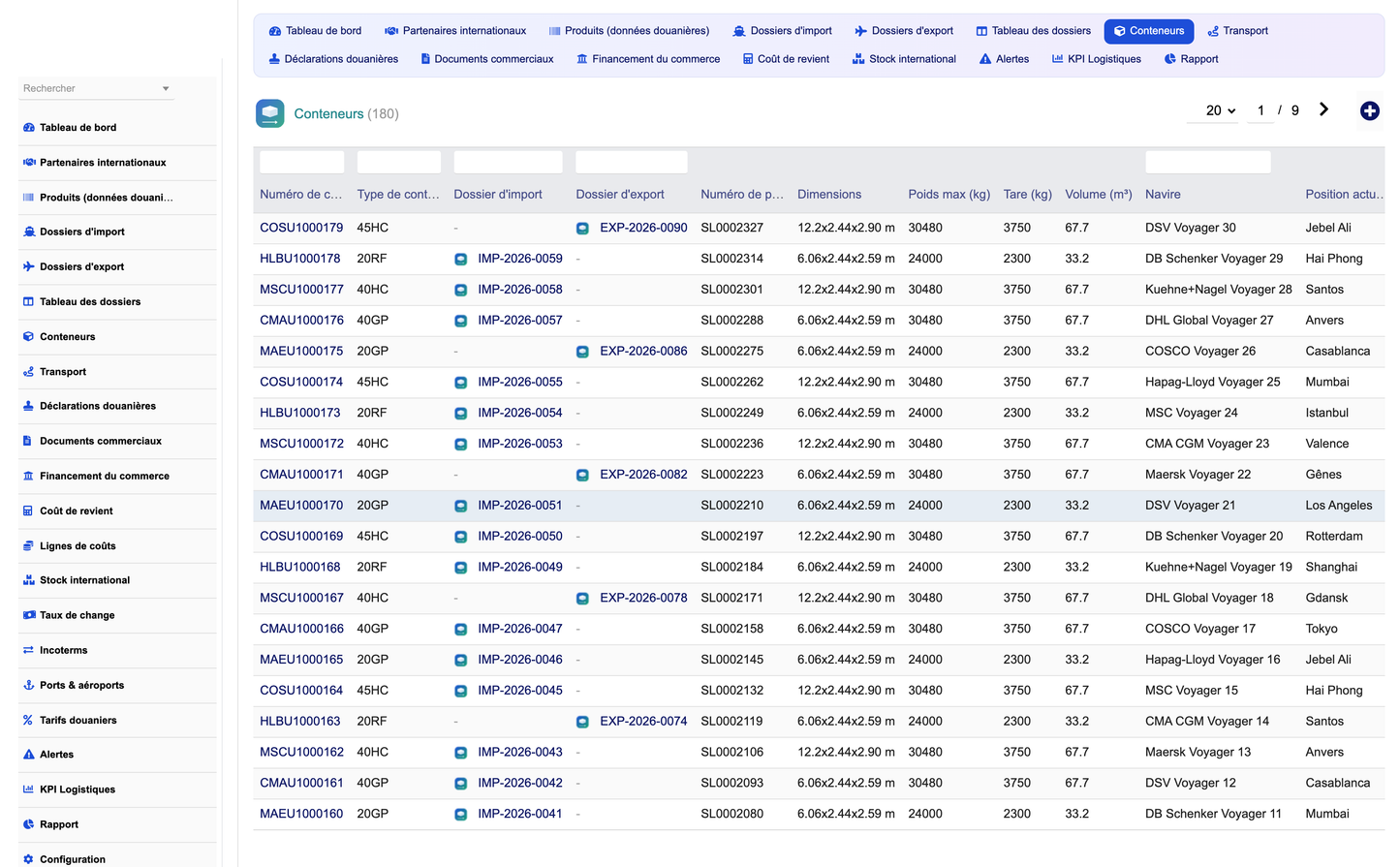 DoliResources - Dolibarr - 08_containers