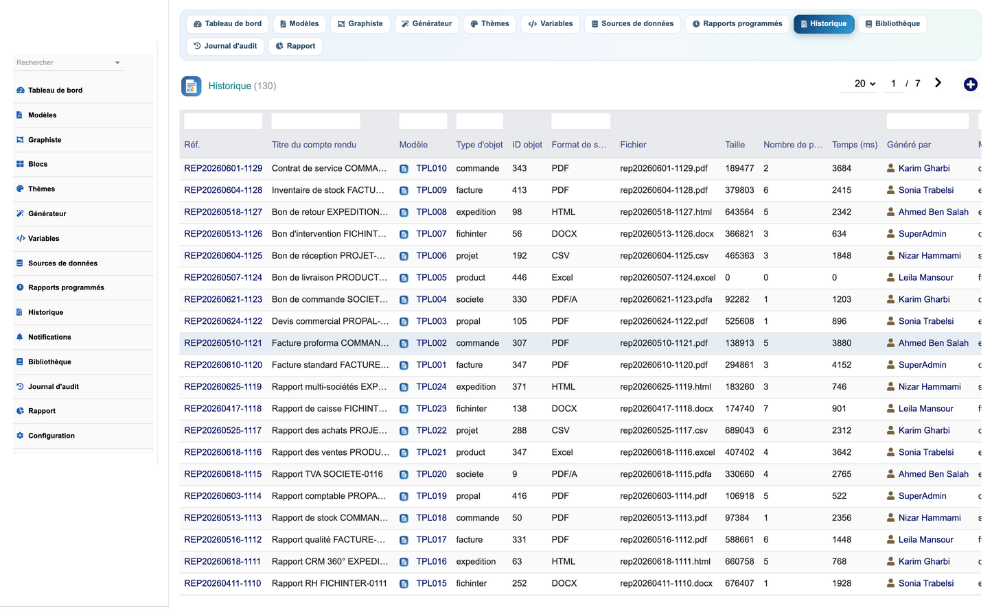 DoliResources - Dolibarr - 08_history