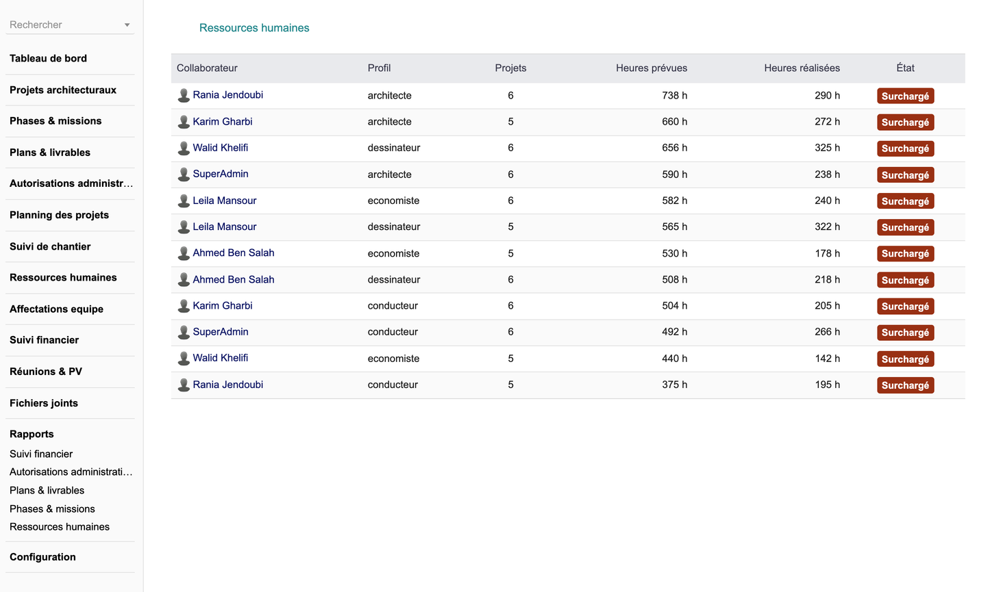 DoliResources - Dolibarr - 08_hr_4709ffef-5296-4dd1-9697-8deec4d66818