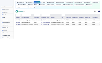 Order Preparation Management - Dolibarr