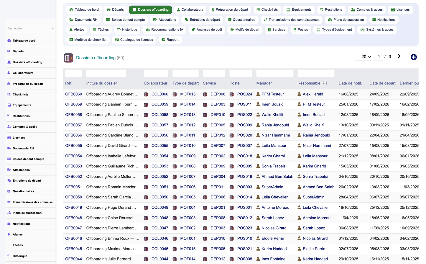HR Offboarding Management - Dolibarr