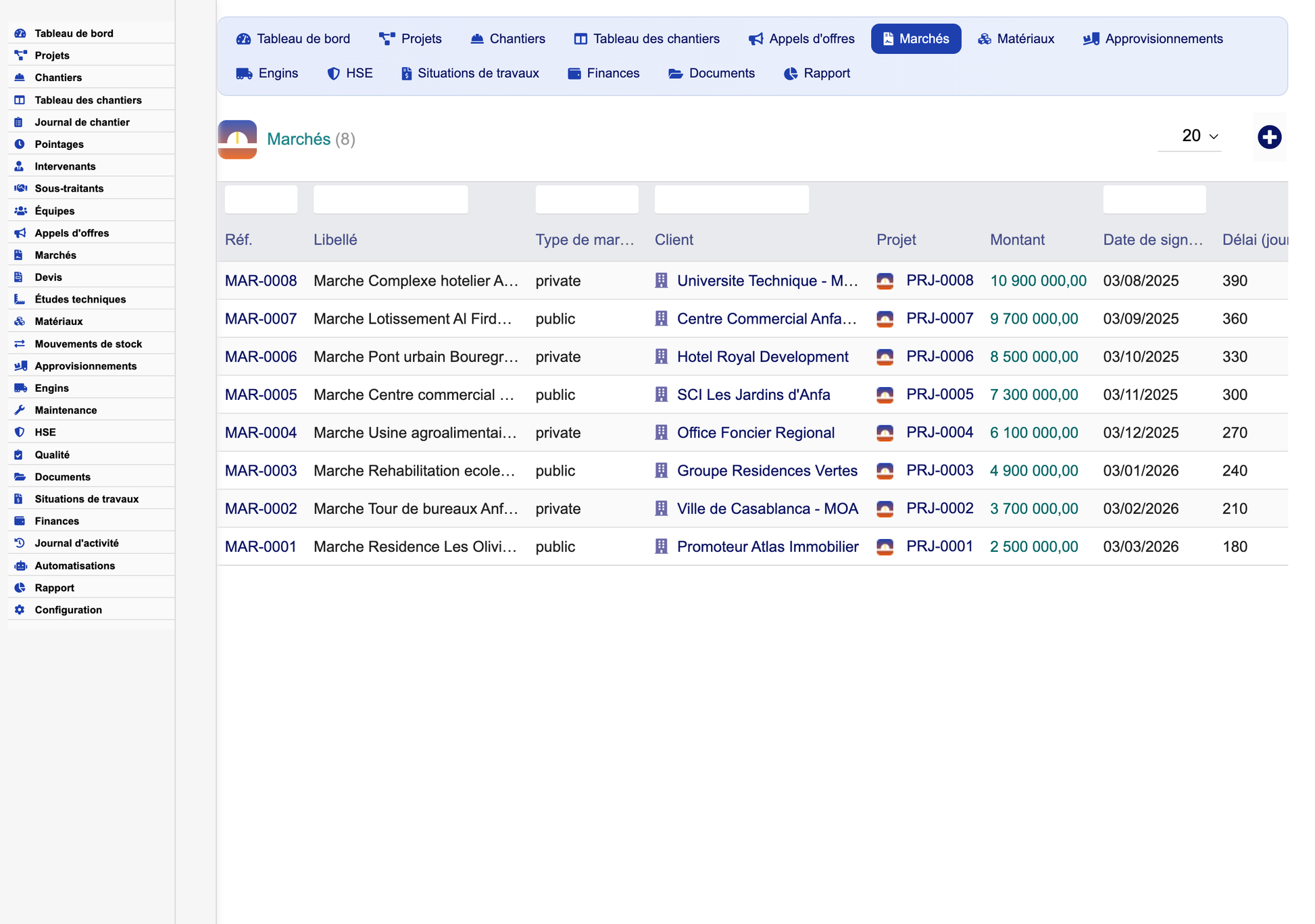 DoliResources - Dolibarr - 08_markets_list_30487e83-555b-4a70-becb-acb6d5c06b49