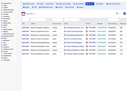 DoliResources - Dolibarr - 08_markets_list_30487e83-555b-4a70-becb-acb6d5c06b49