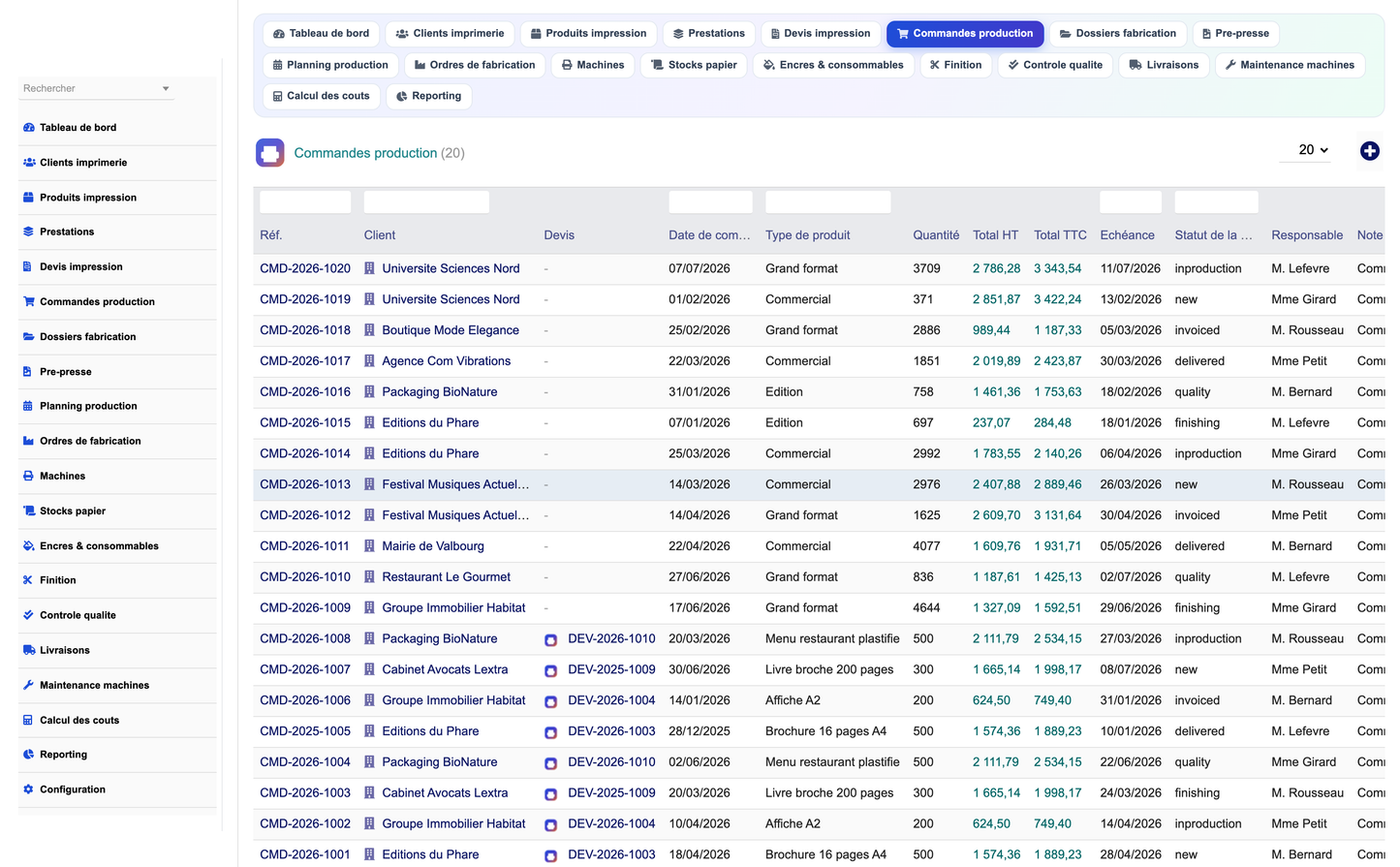 DoliResources - Dolibarr - 08_orders