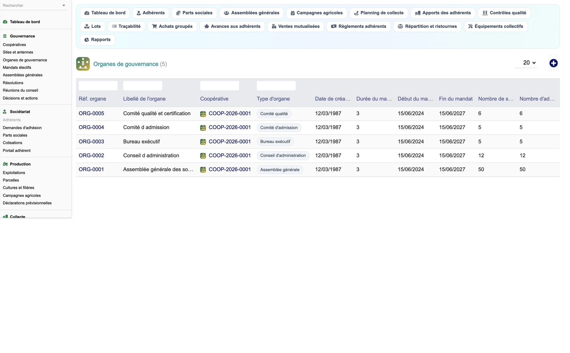 DoliResources - Dolibarr - 08_organes_gouvernance