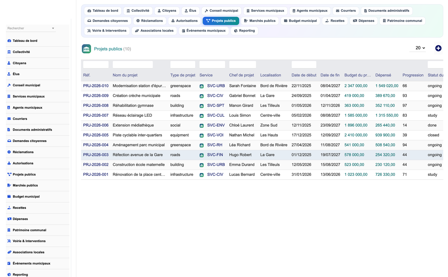 DoliResources - Dolibarr - 08_projects