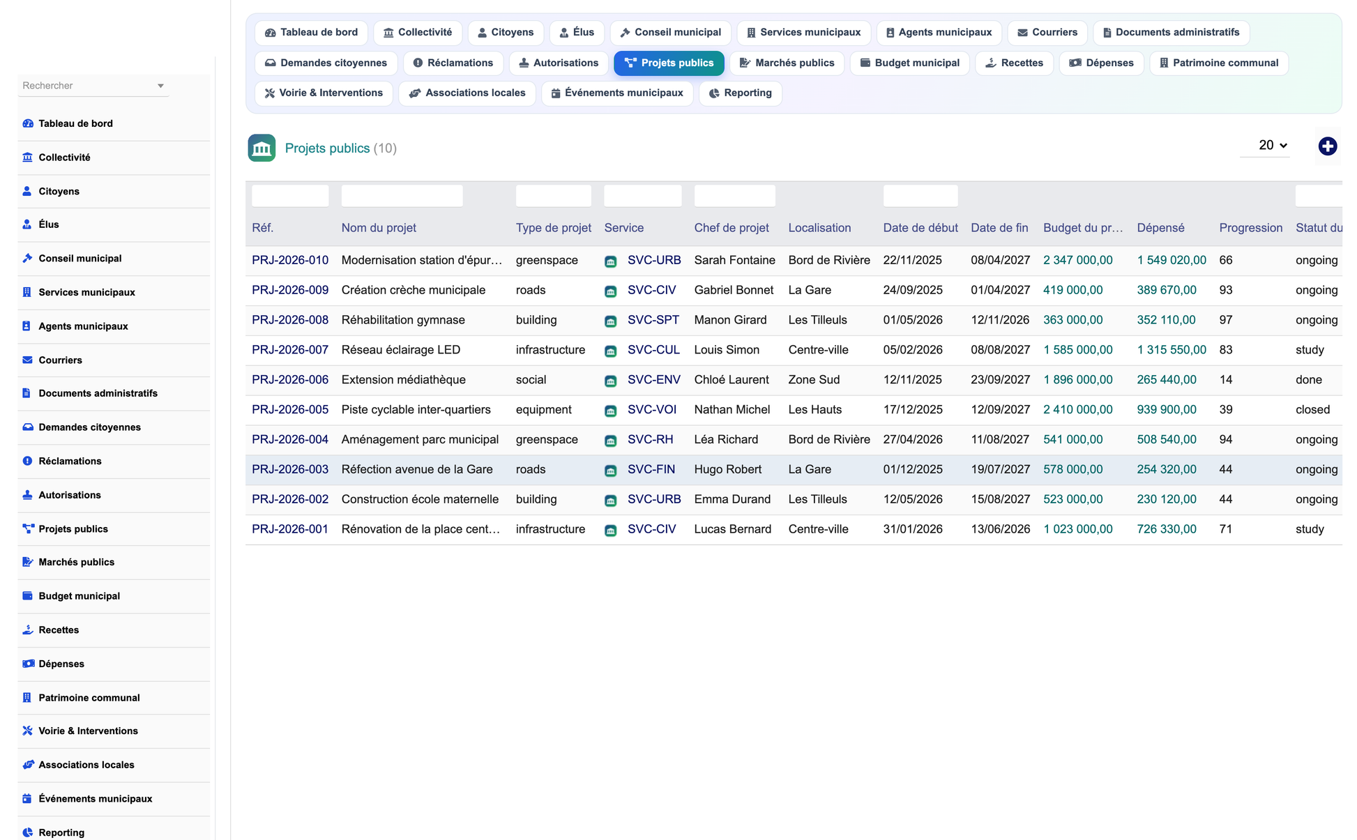 DoliResources - Dolibarr - 08_projects