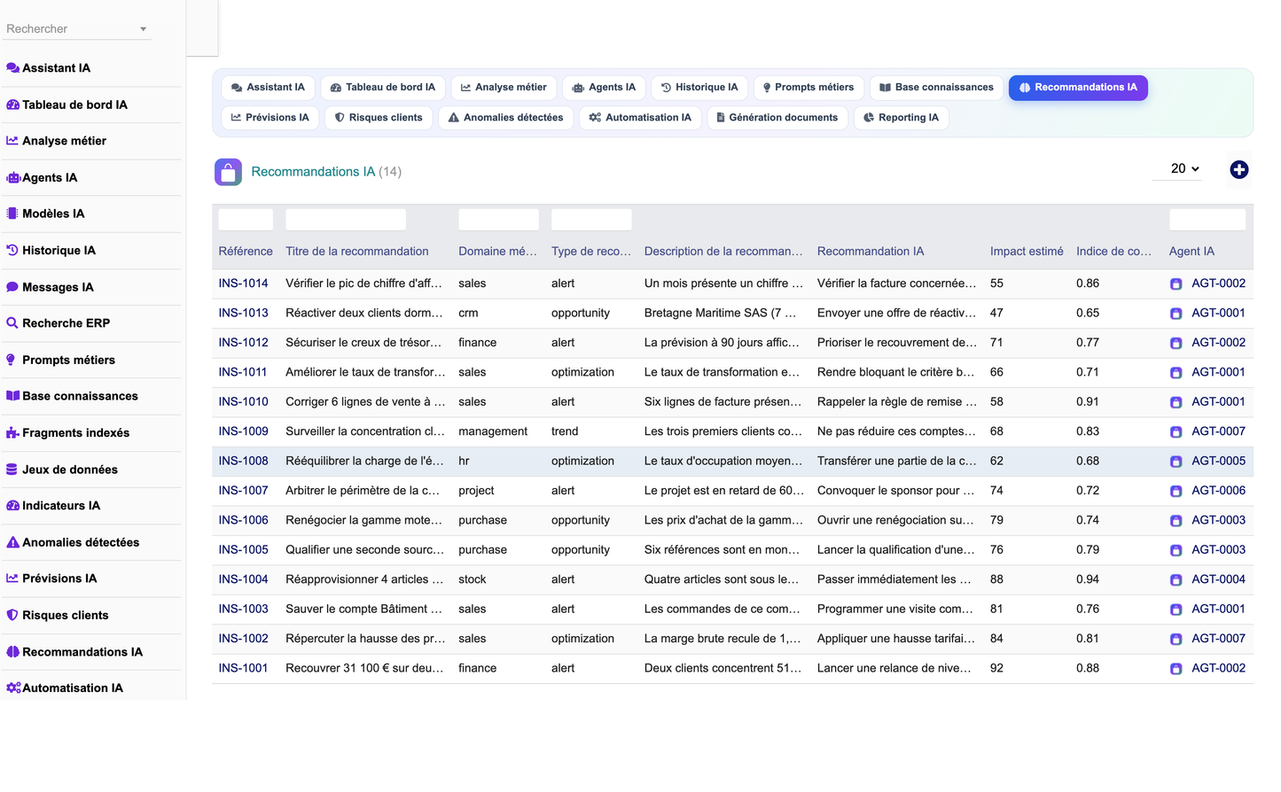DoliResources - Dolibarr - 08_recommandations_ia