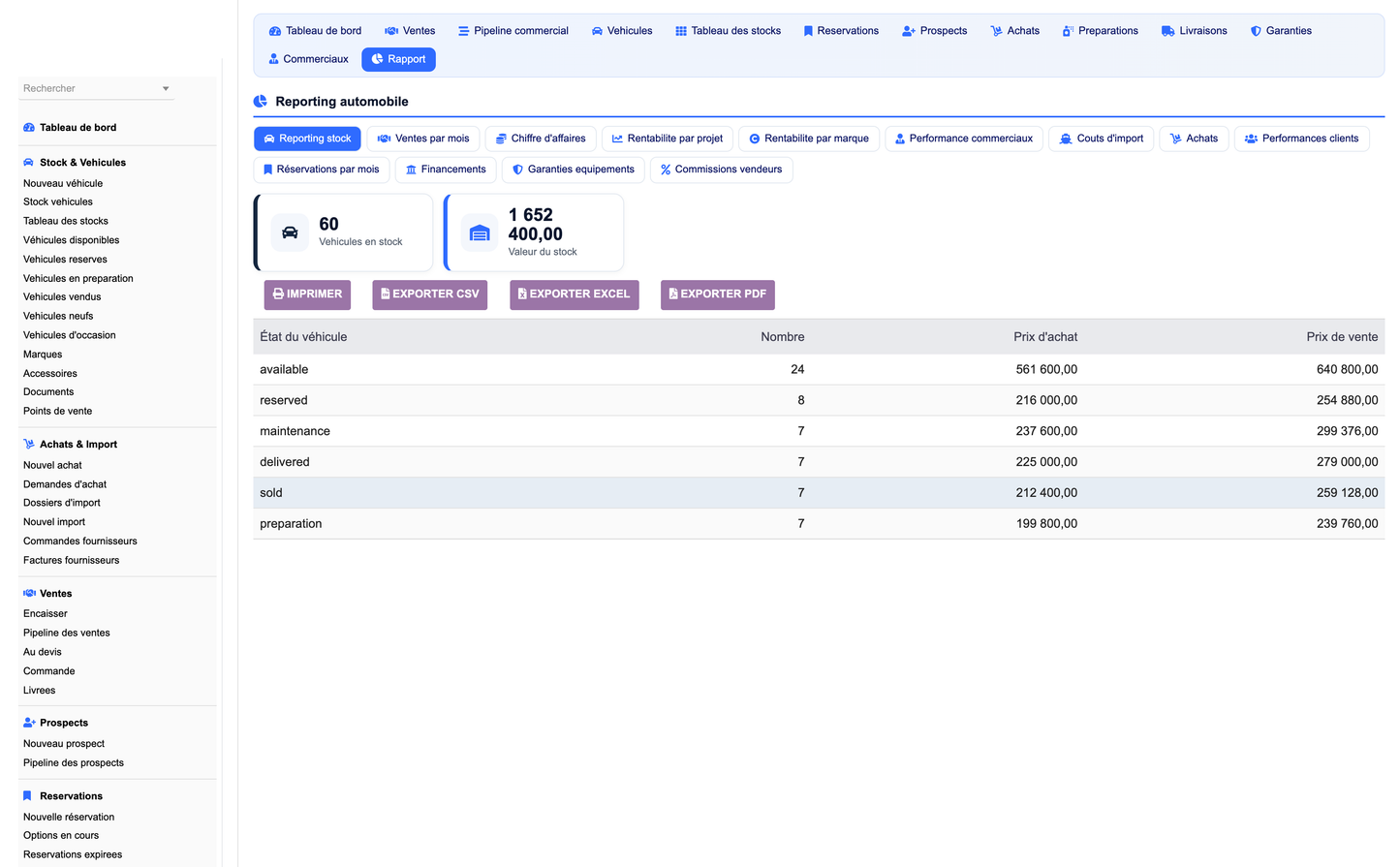 DoliResources - Dolibarr - 08_reporting