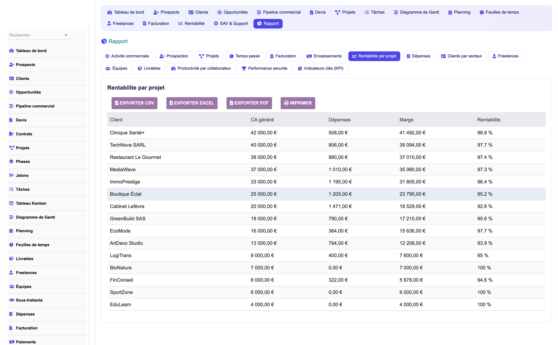 DoliResources - Dolibarr - 08_reporting_profit