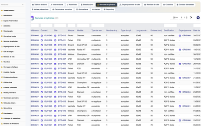 DoliResources - Dolibarr - 08_serrures_cylindres