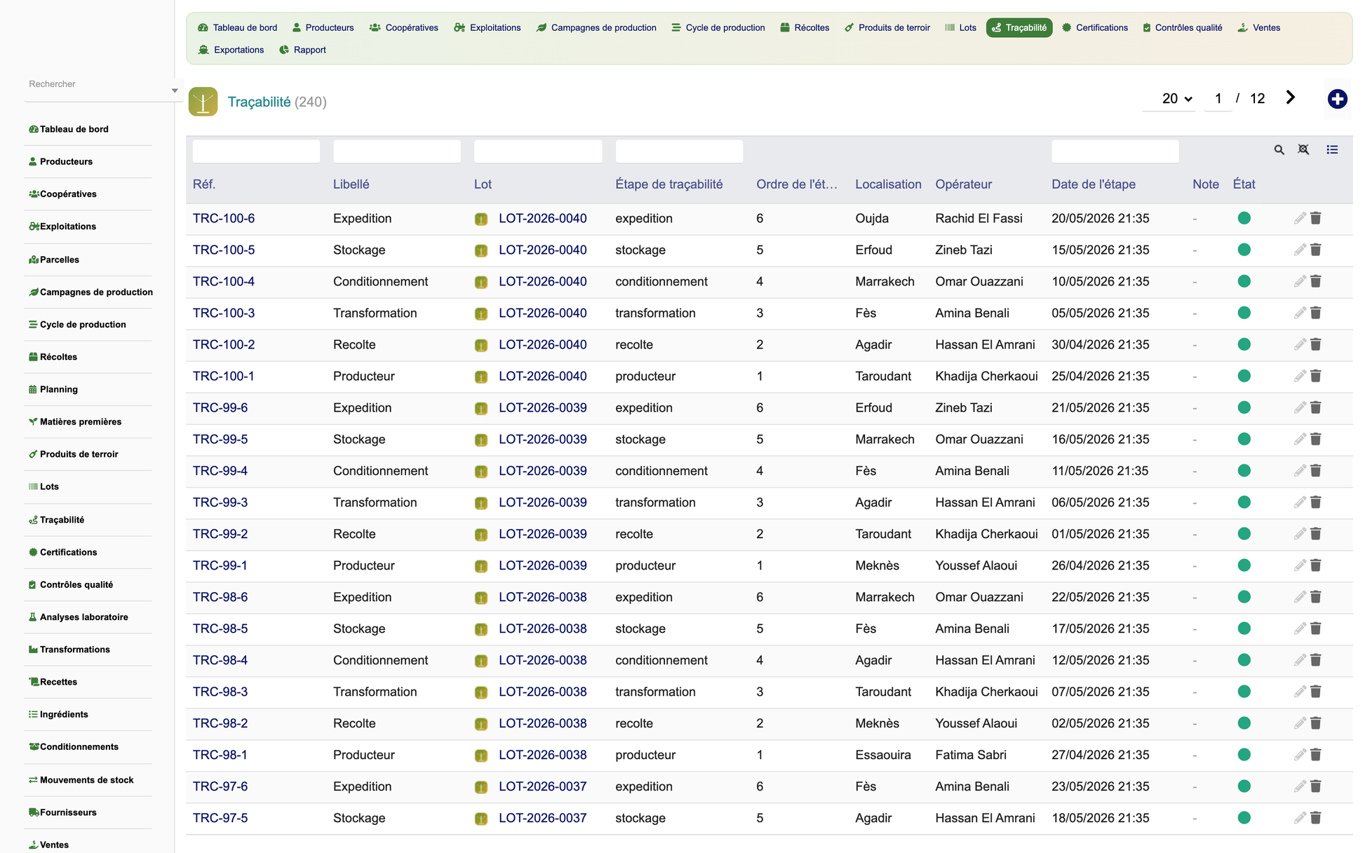 DoliResources - Dolibarr - 08_traceability
