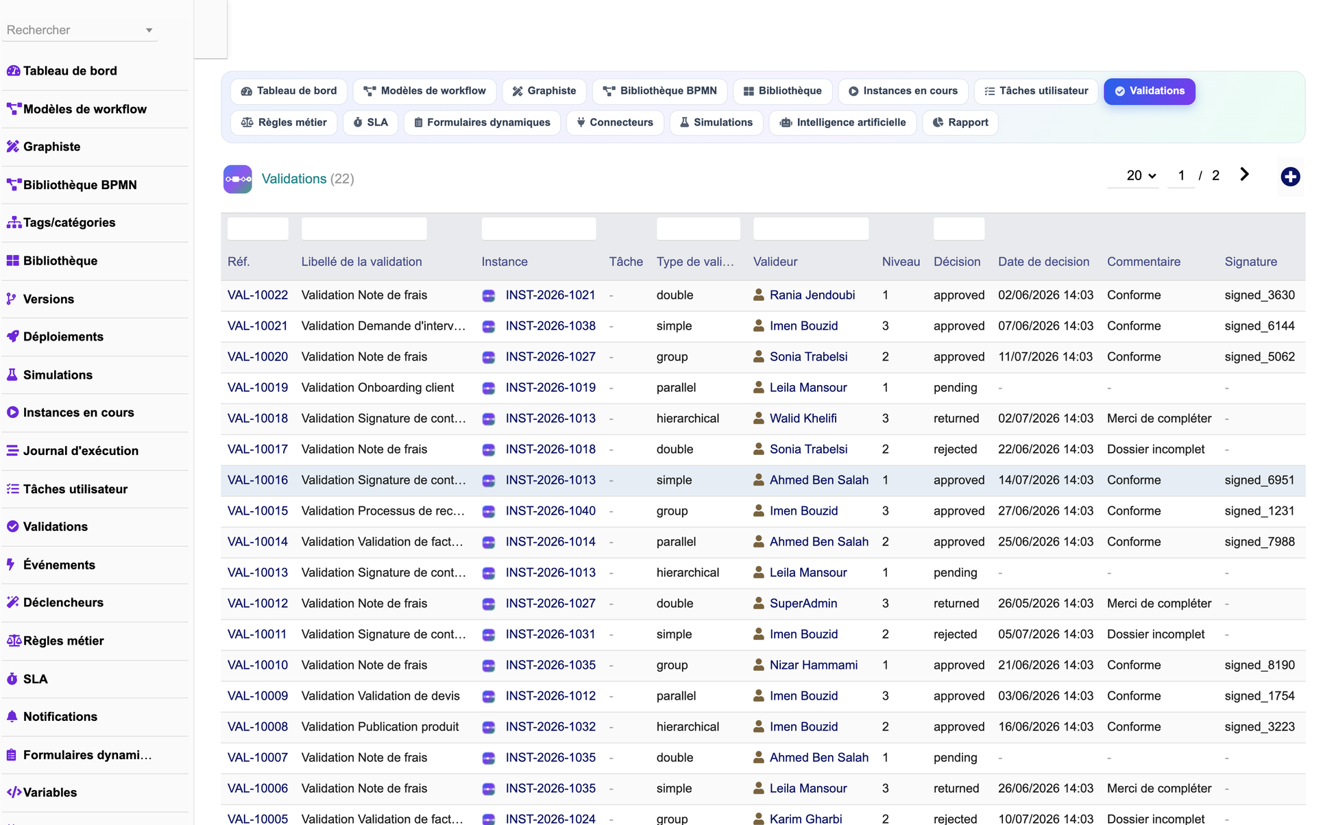 DoliResources - Dolibarr - 08_validations_f1e46880-9042-40aa-89aa-fbd212ce85da