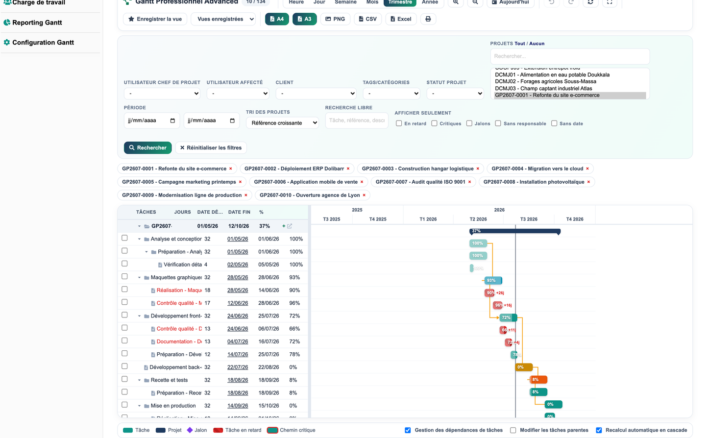 DoliResources - Dolibarr - 08_vue_trimestre