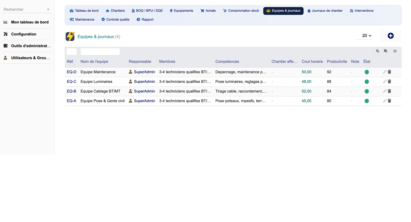 DoliResources - Dolibarr - 09_Equipes_da61157f-ccc0-4619-86c2-74c502088970