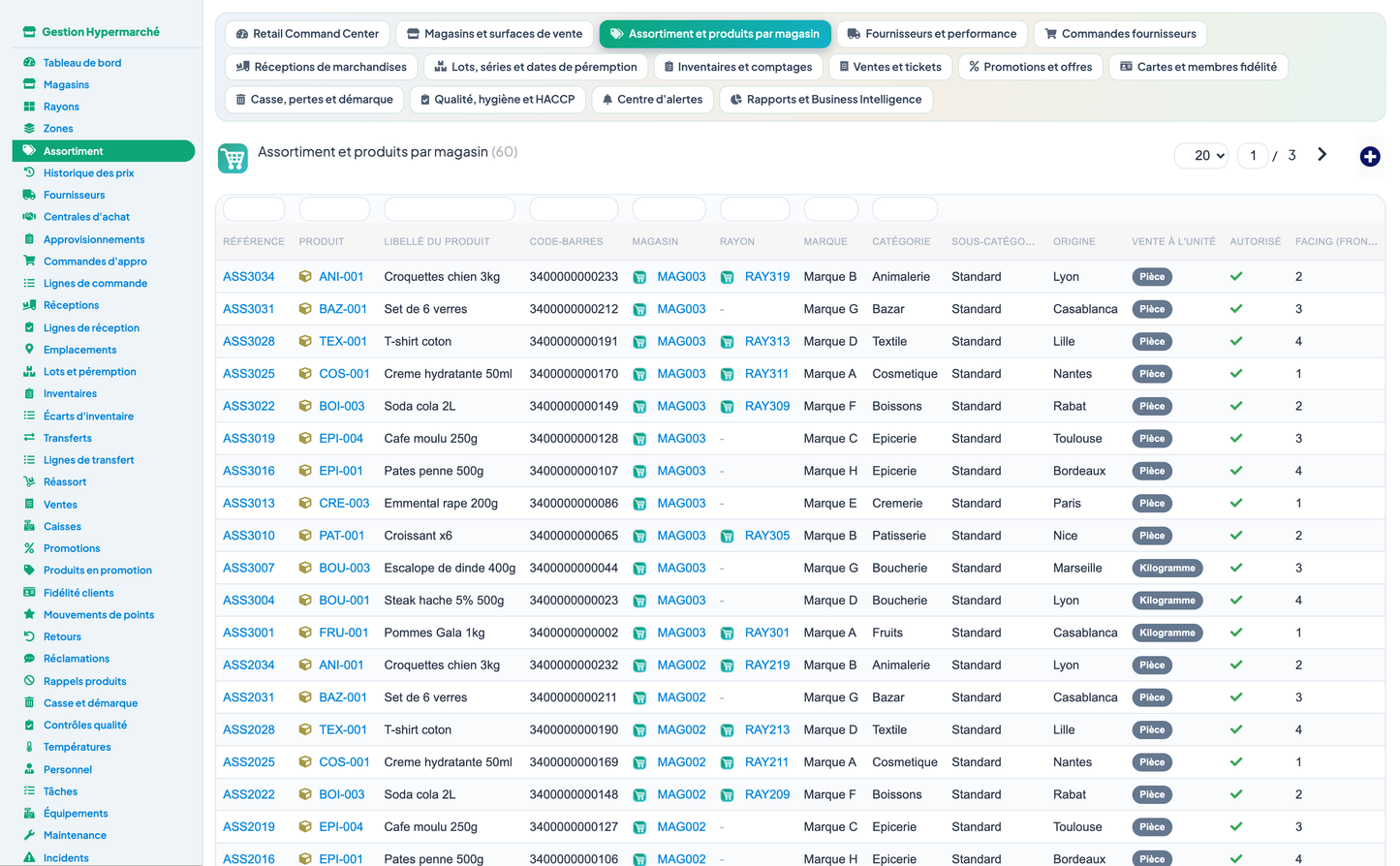 Complete Hypermarket Management for Dolibarr