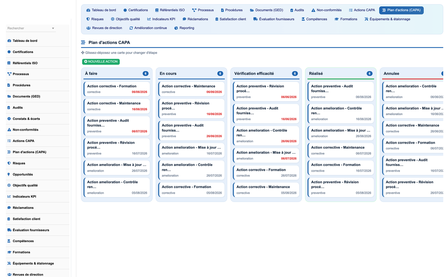 DoliResources - Dolibarr - 09_capa_board