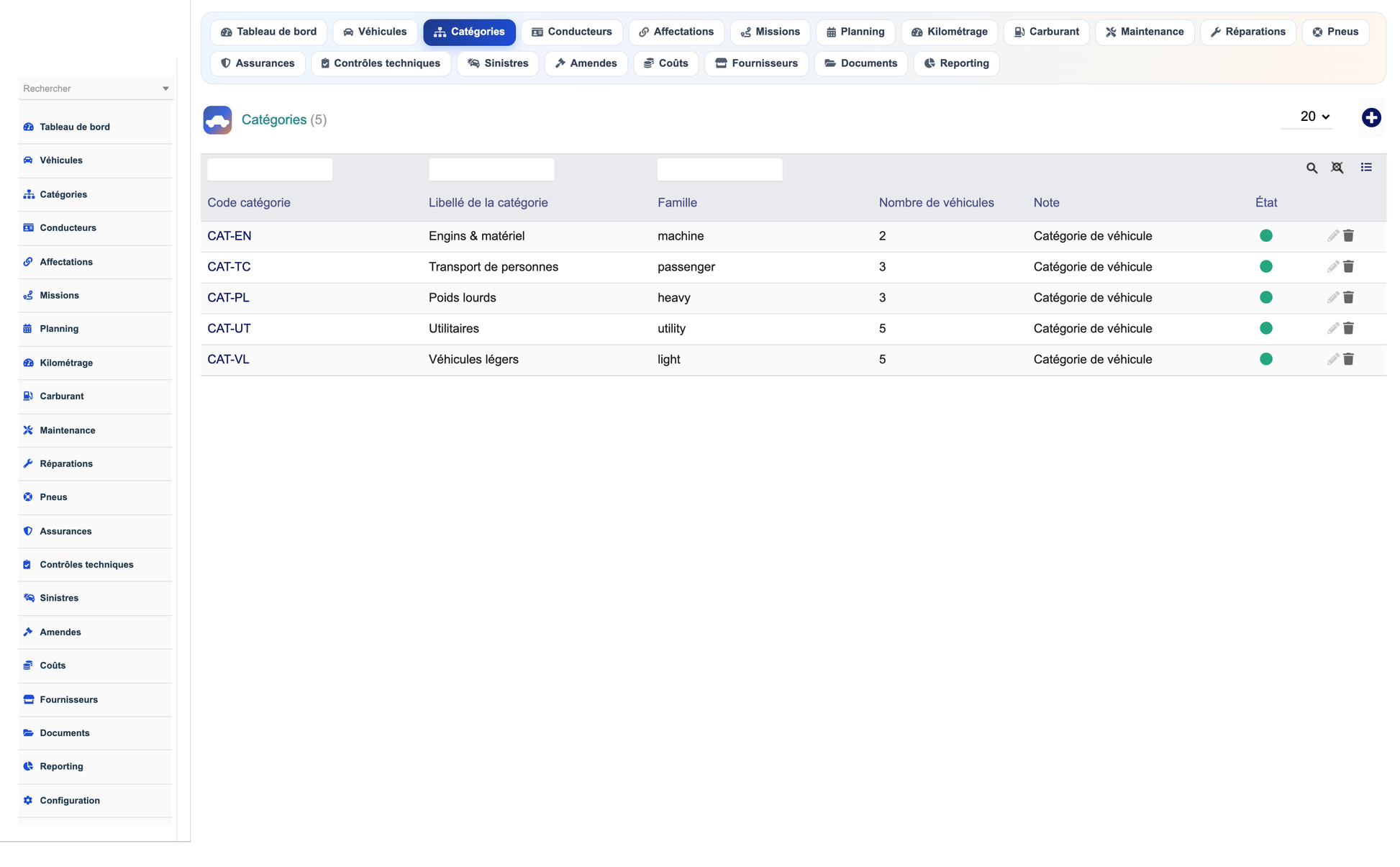 DoliResources - Dolibarr - 09_categories
