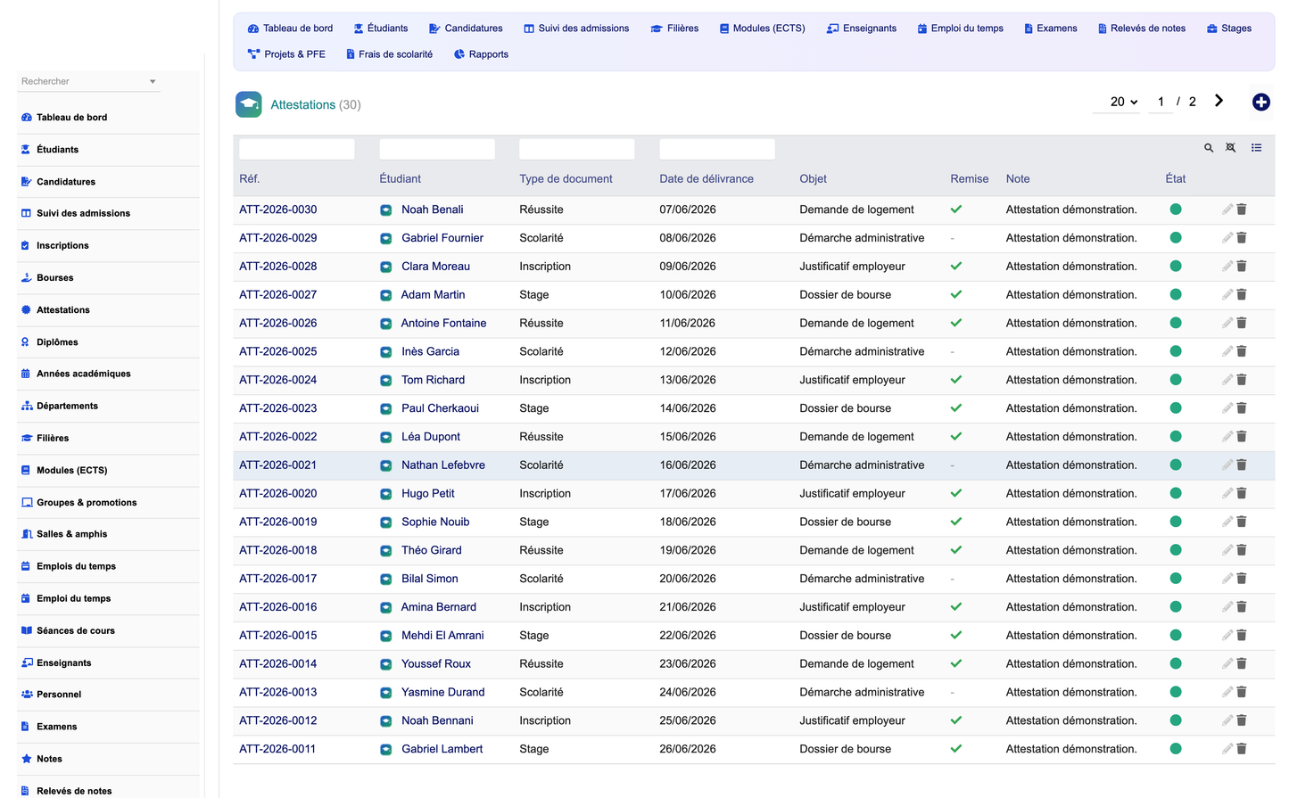 DoliResources - Dolibarr - 09_certificates