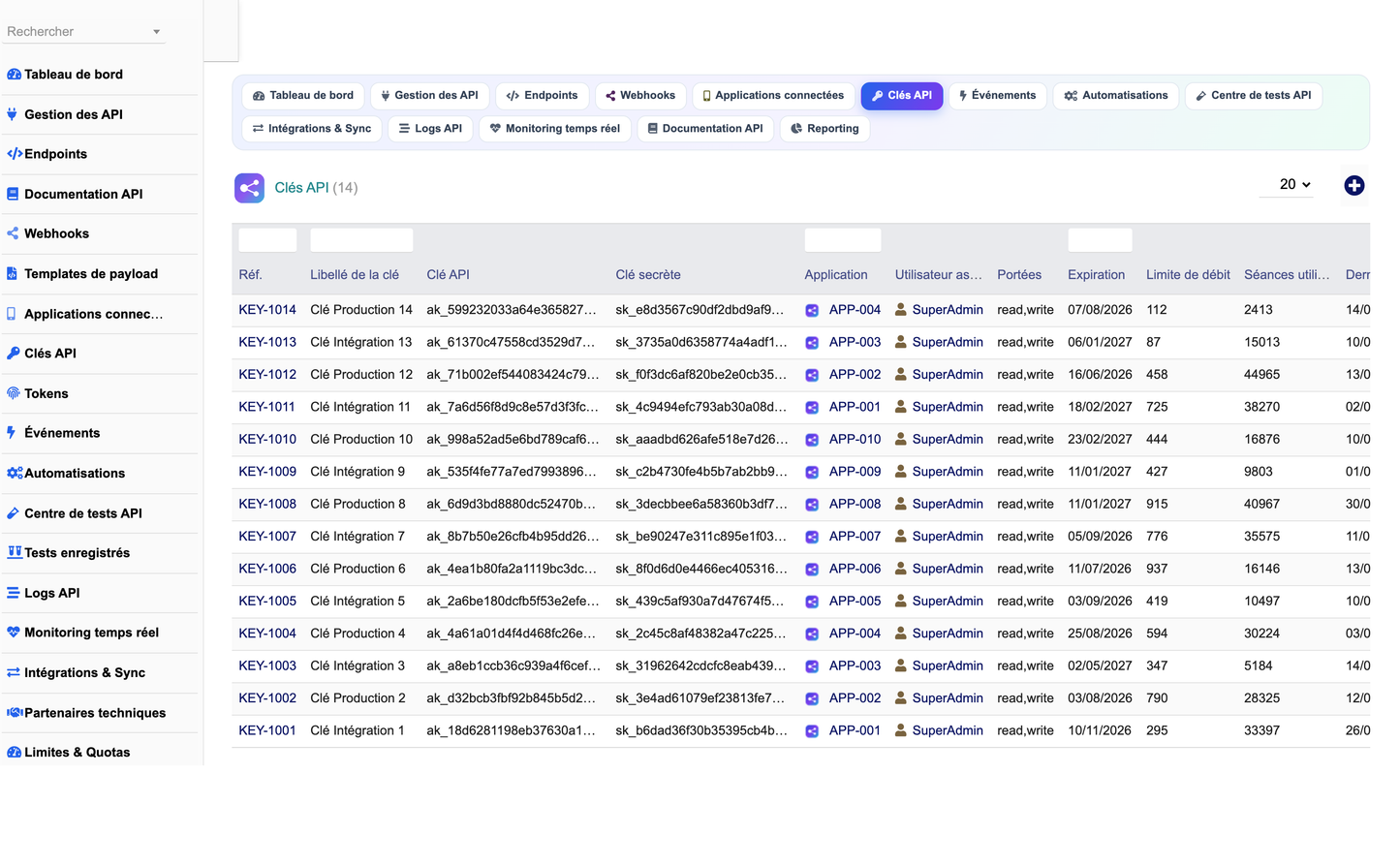 DoliResources - Dolibarr - 09_cles_api