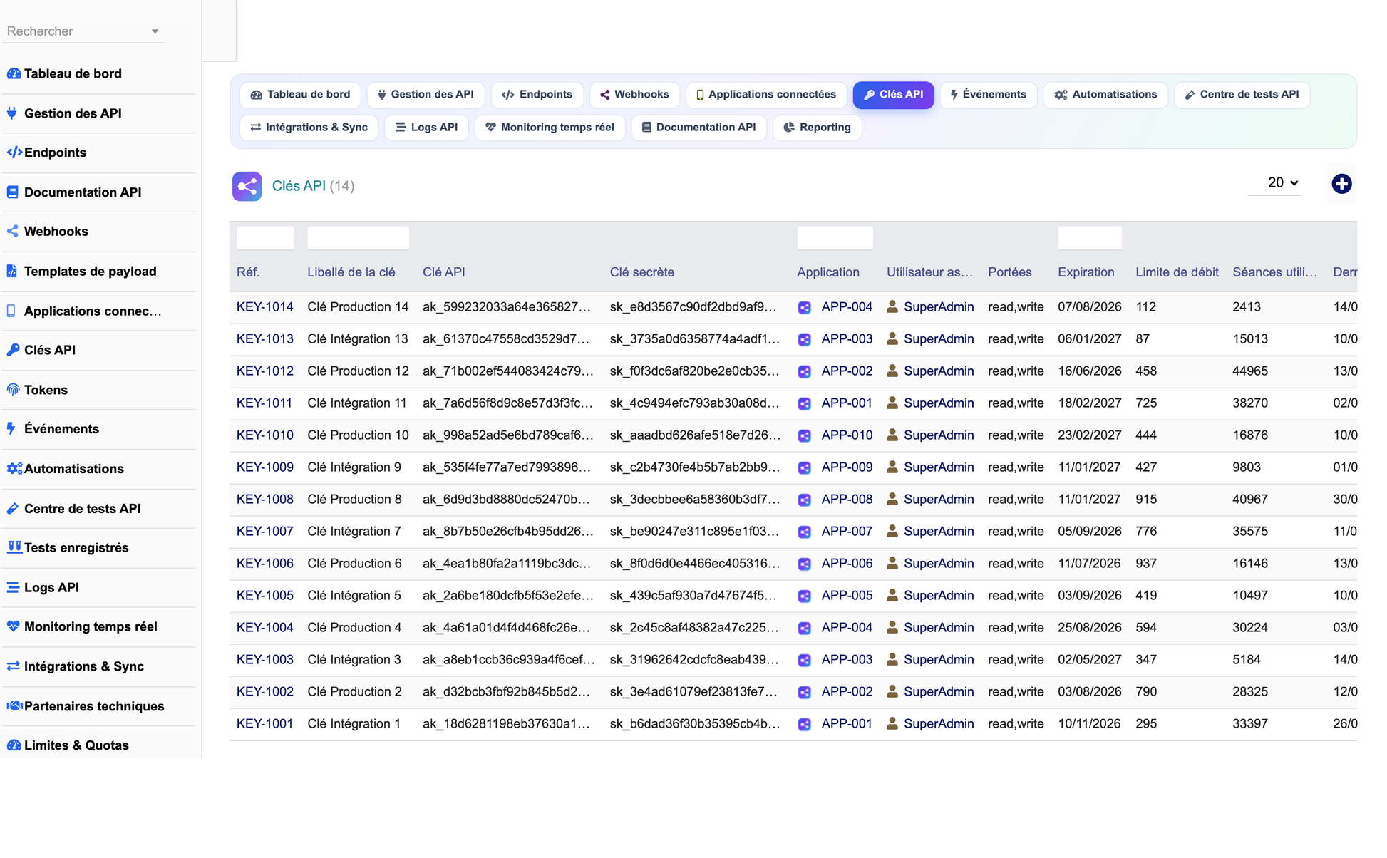 DoliResources - Dolibarr - 09_cles_api