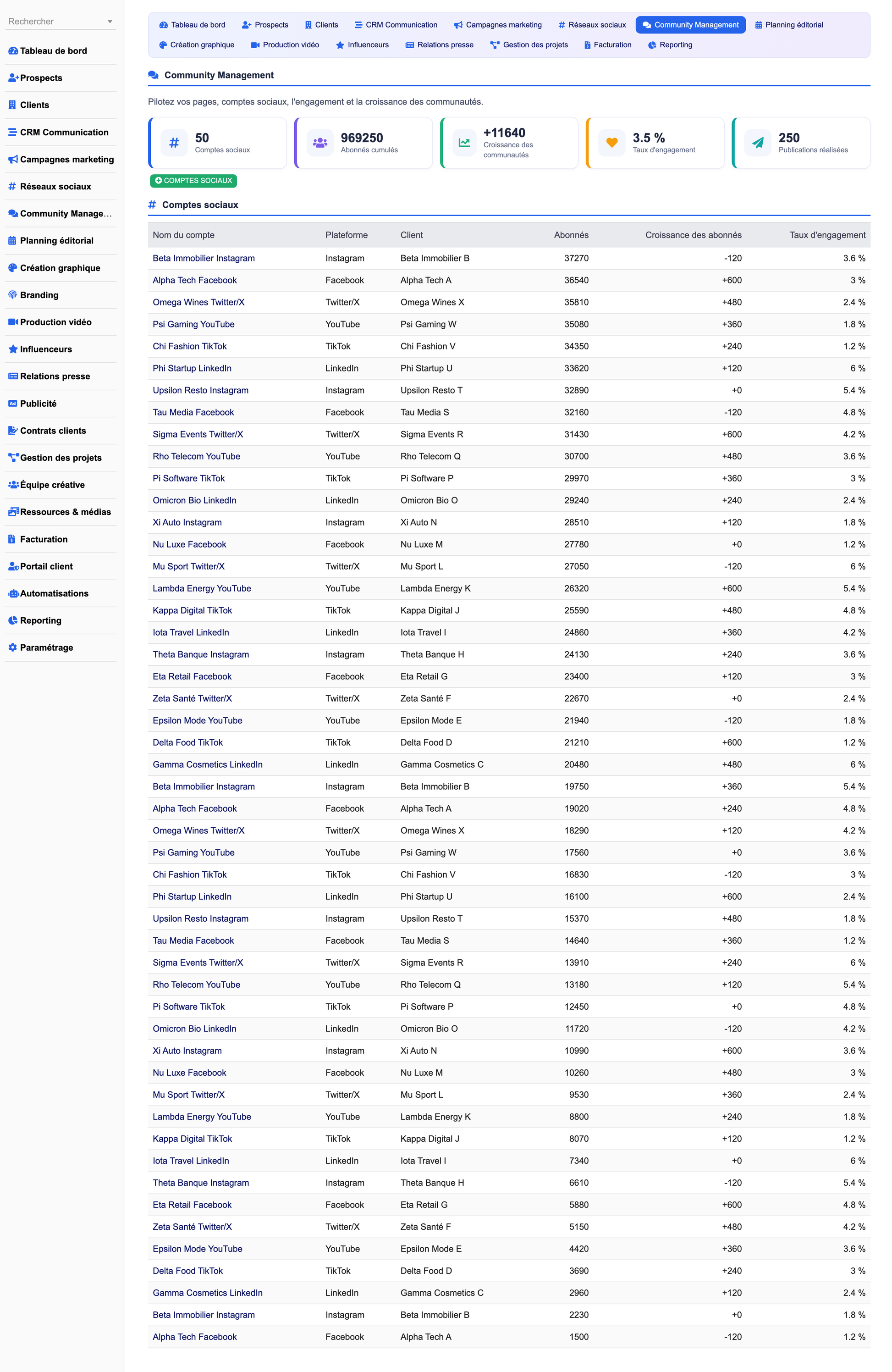 DoliResources - Dolibarr - 09_community_mgmt_ae316d0c-6382-4f86-ae90-f19dc1550ad2