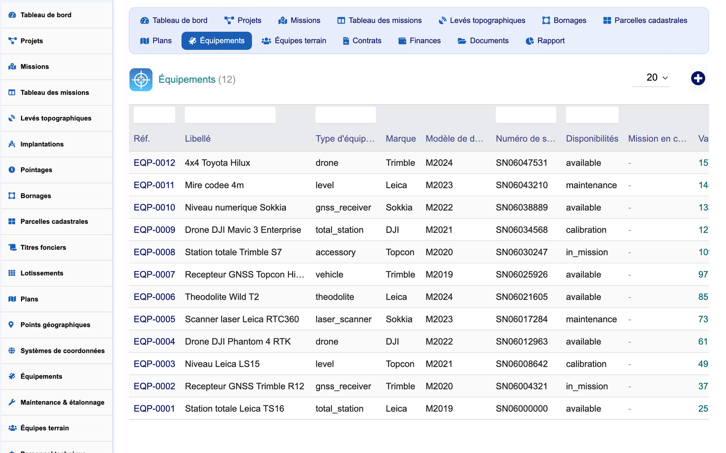 DoliResources - Dolibarr - 09_equipment_917265e7-3c39-4f17-b348-12cbf84ae588