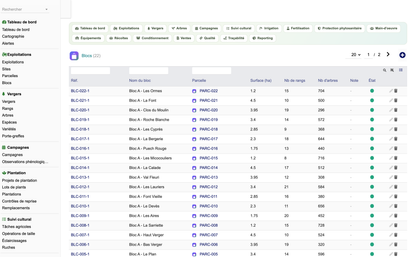DoliResources - Dolibarr - 09_liste_blocs