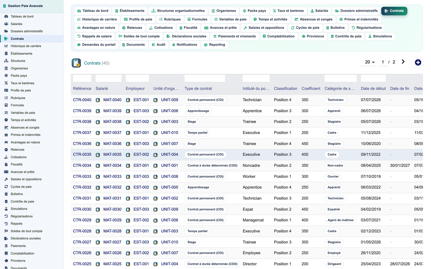 Advanced Payroll Management - Dolibarr