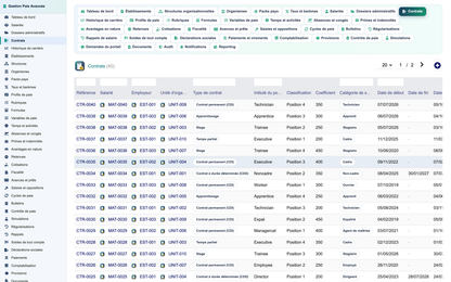 Advanced Payroll Management - Dolibarr