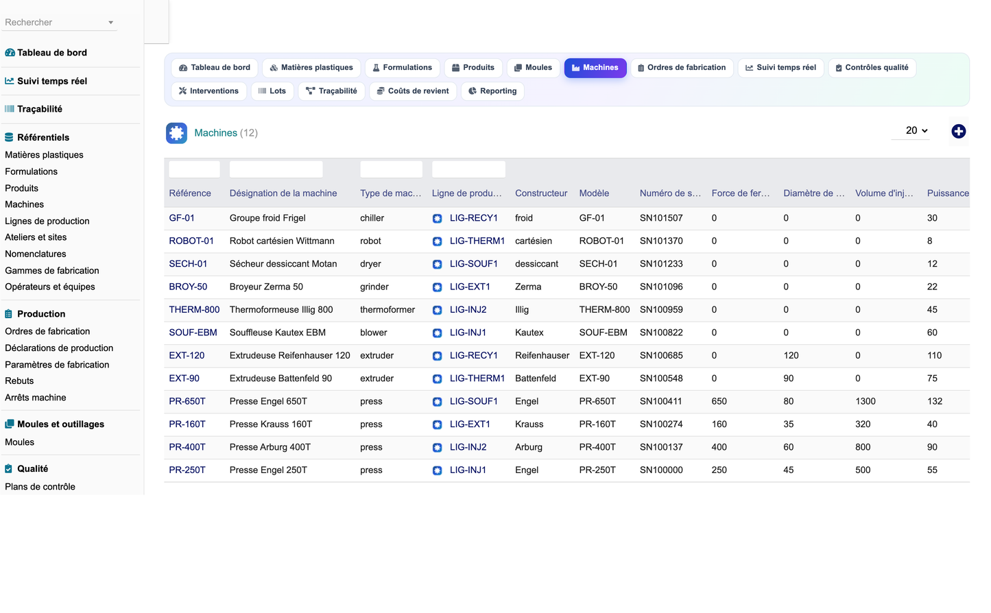DoliResources - Dolibarr - 09_liste_machines