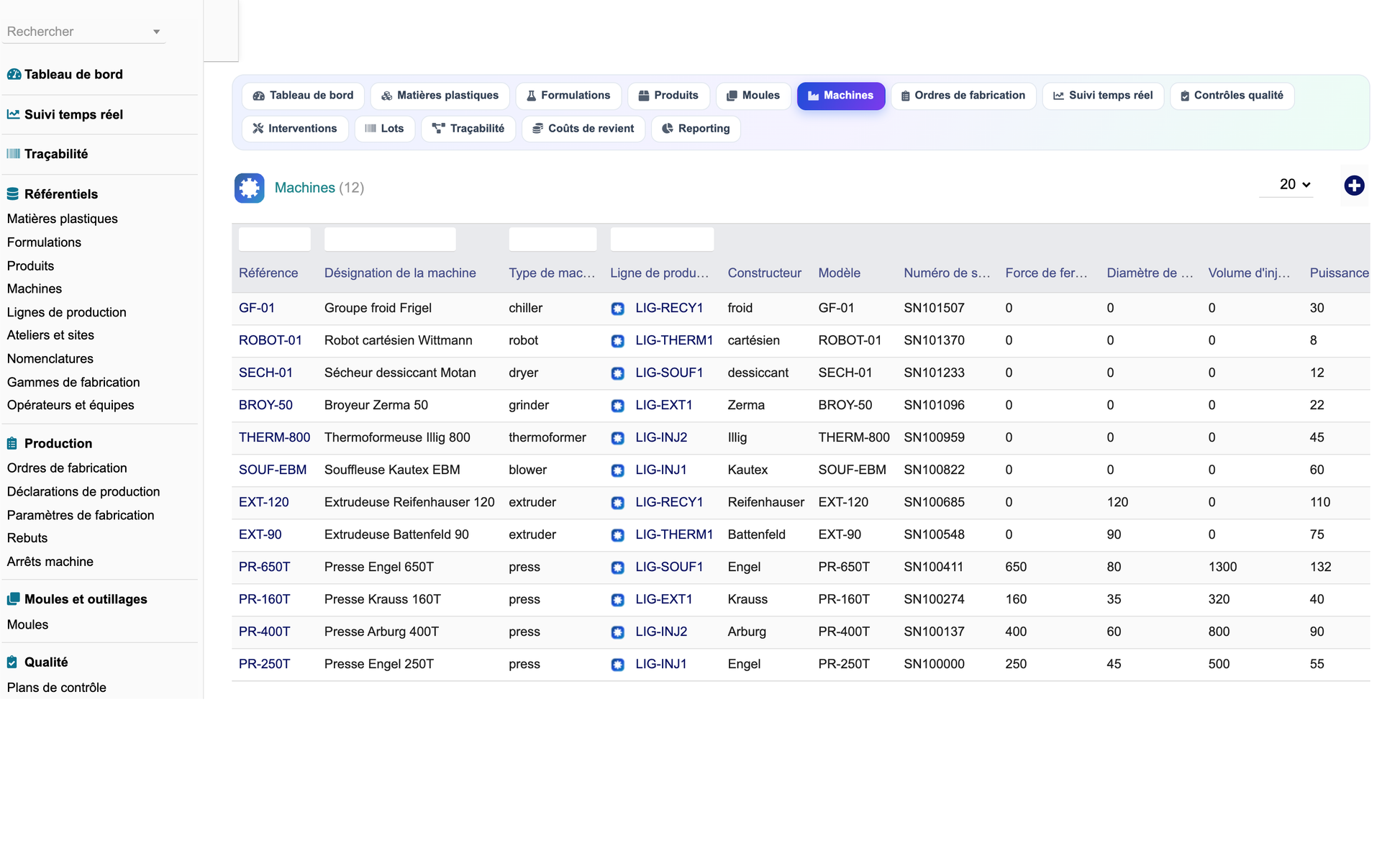 DoliResources - Dolibarr - 09_liste_machines