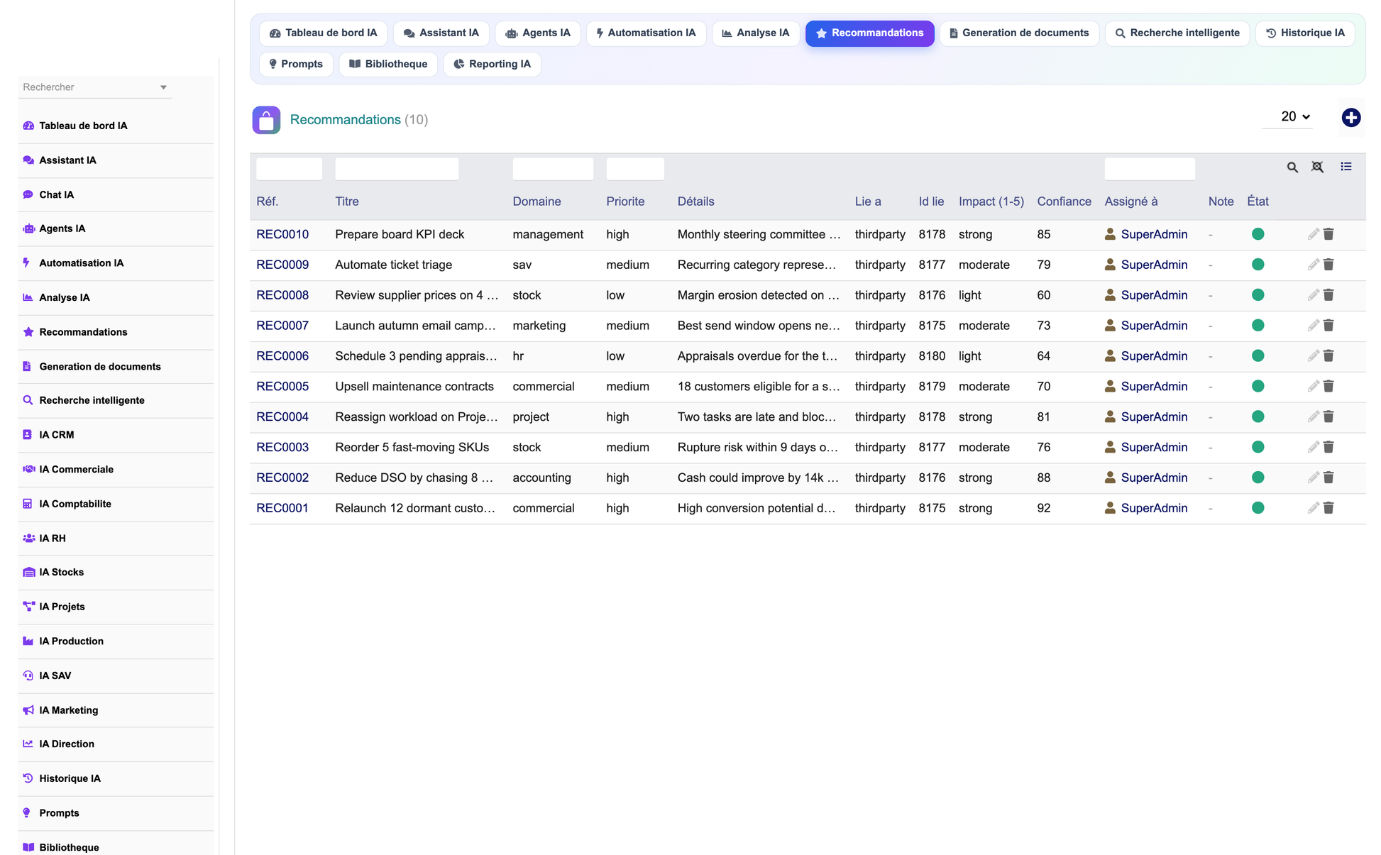 DoliResources - Dolibarr - 09_recommendations