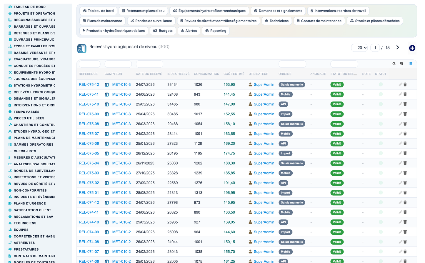 Dam & Reservoir Lifecycle Management - Dolibarr