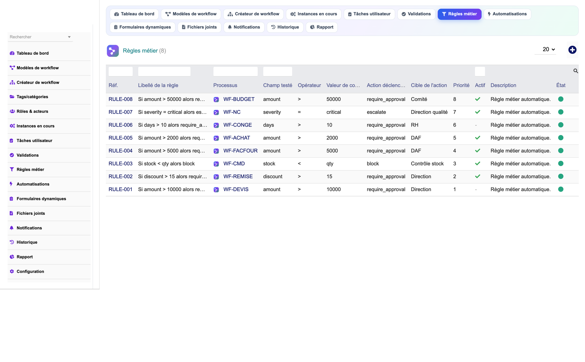 DoliResources - Dolibarr - 09_rules