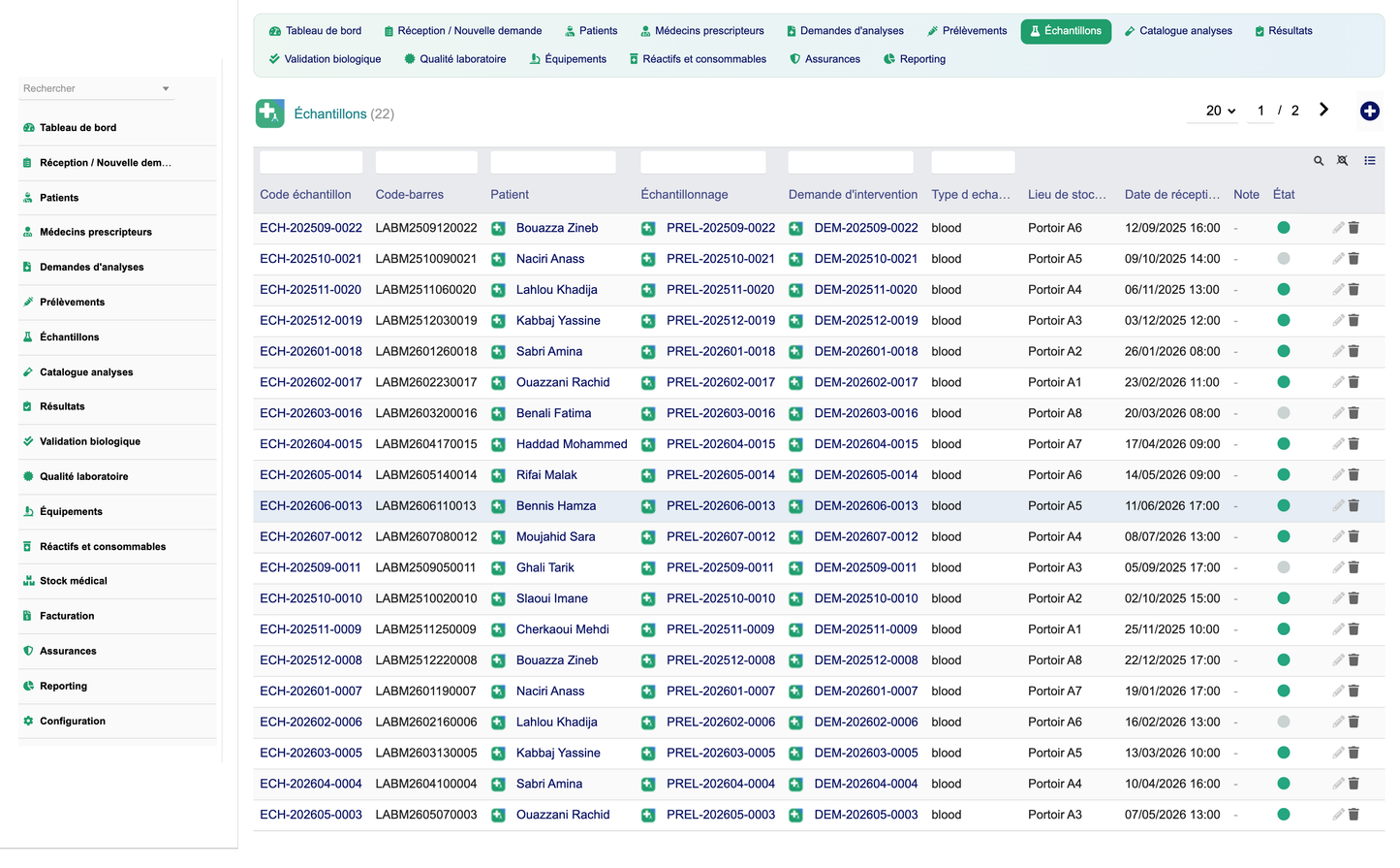 DoliResources - Dolibarr - 09_samples