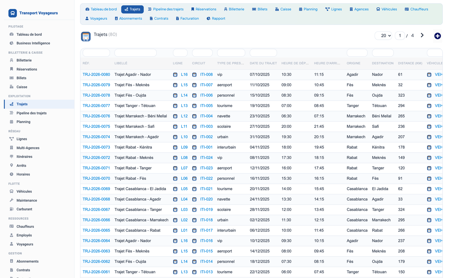 Passenger Transport Management - Dolibarr