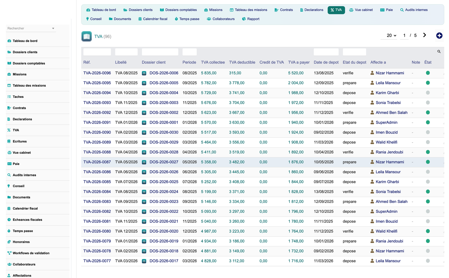 DoliResources - Dolibarr - 09_tva