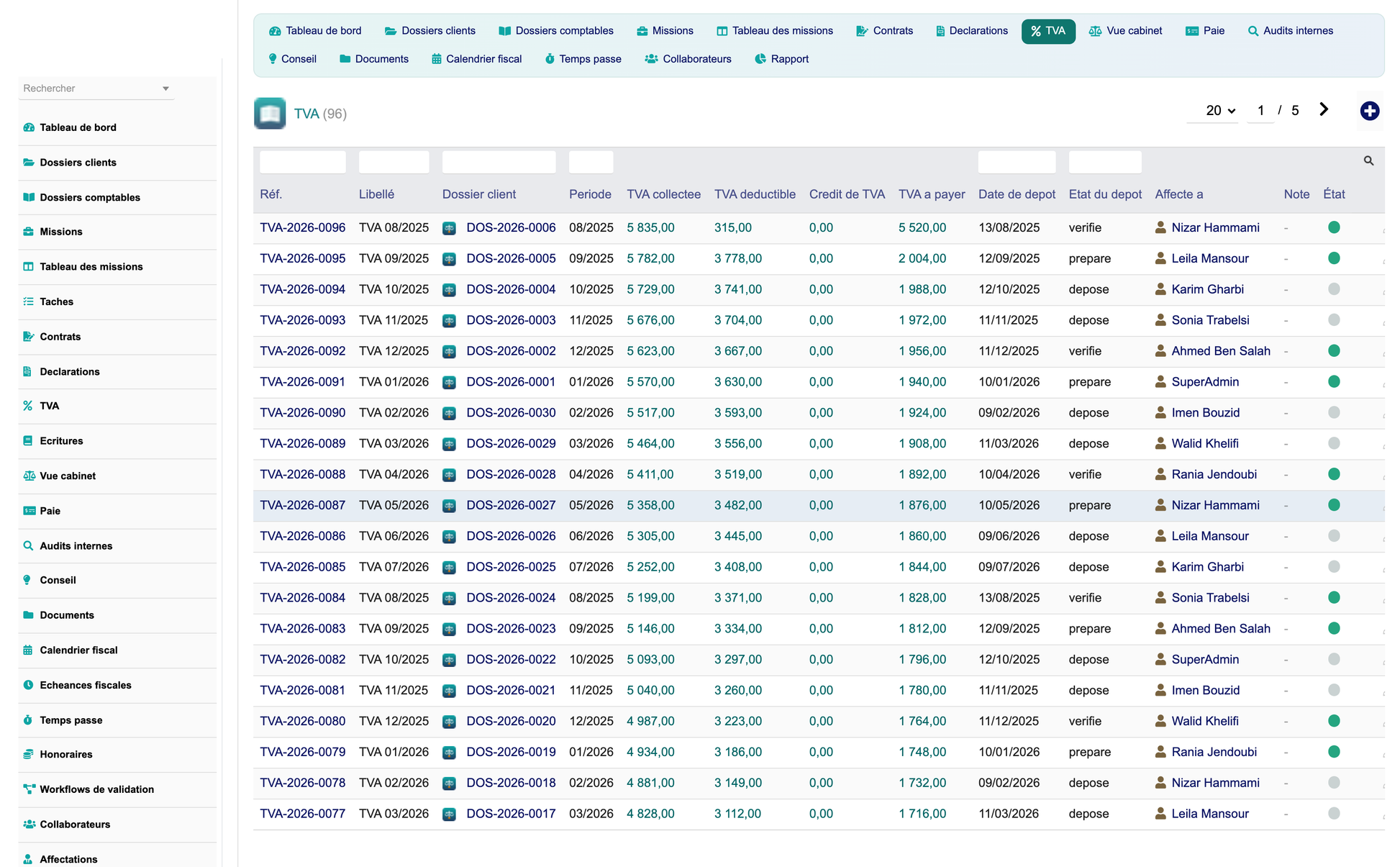 DoliResources - Dolibarr - 09_tva