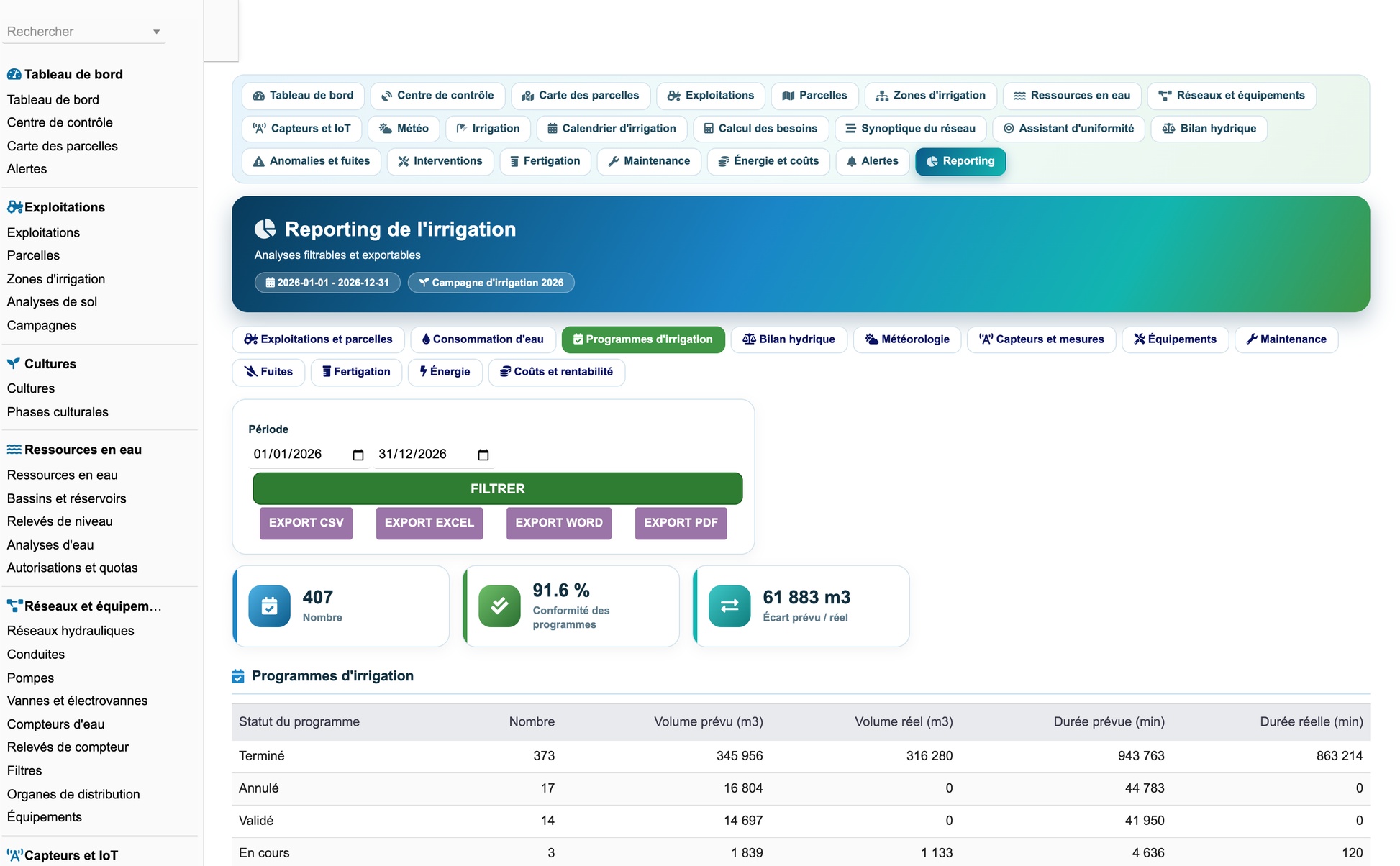 DoliResources - Dolibarr - 101_reporting_programmes